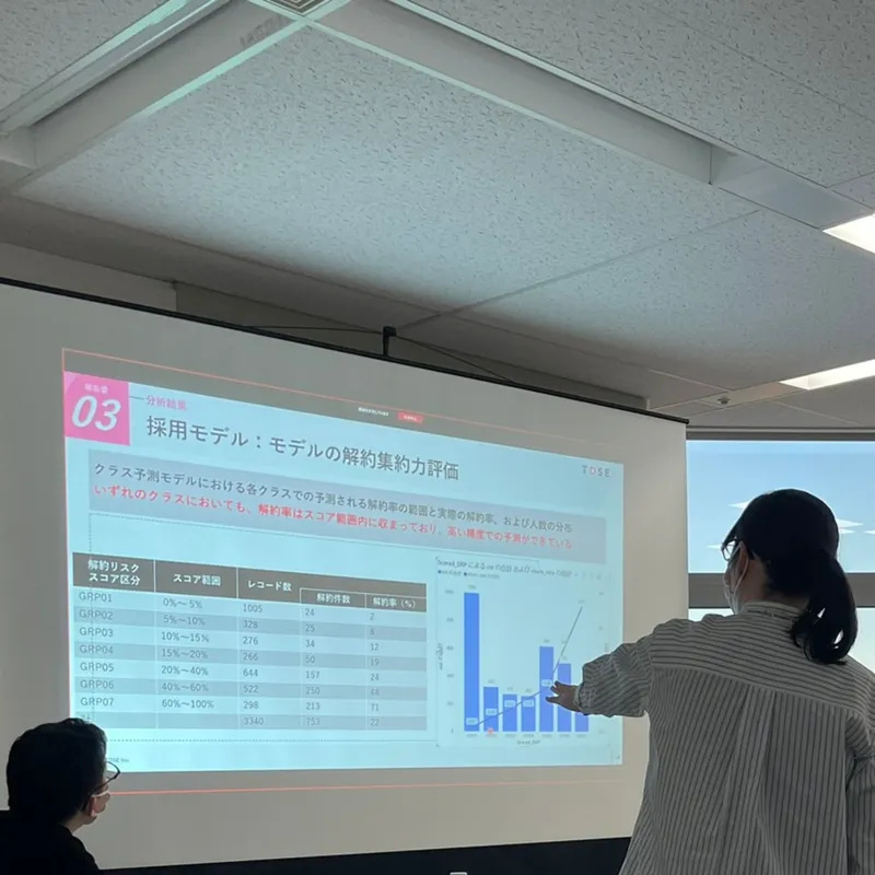 仕事体験で分析結果を発表し、社員からフィードバックを受ける参加者